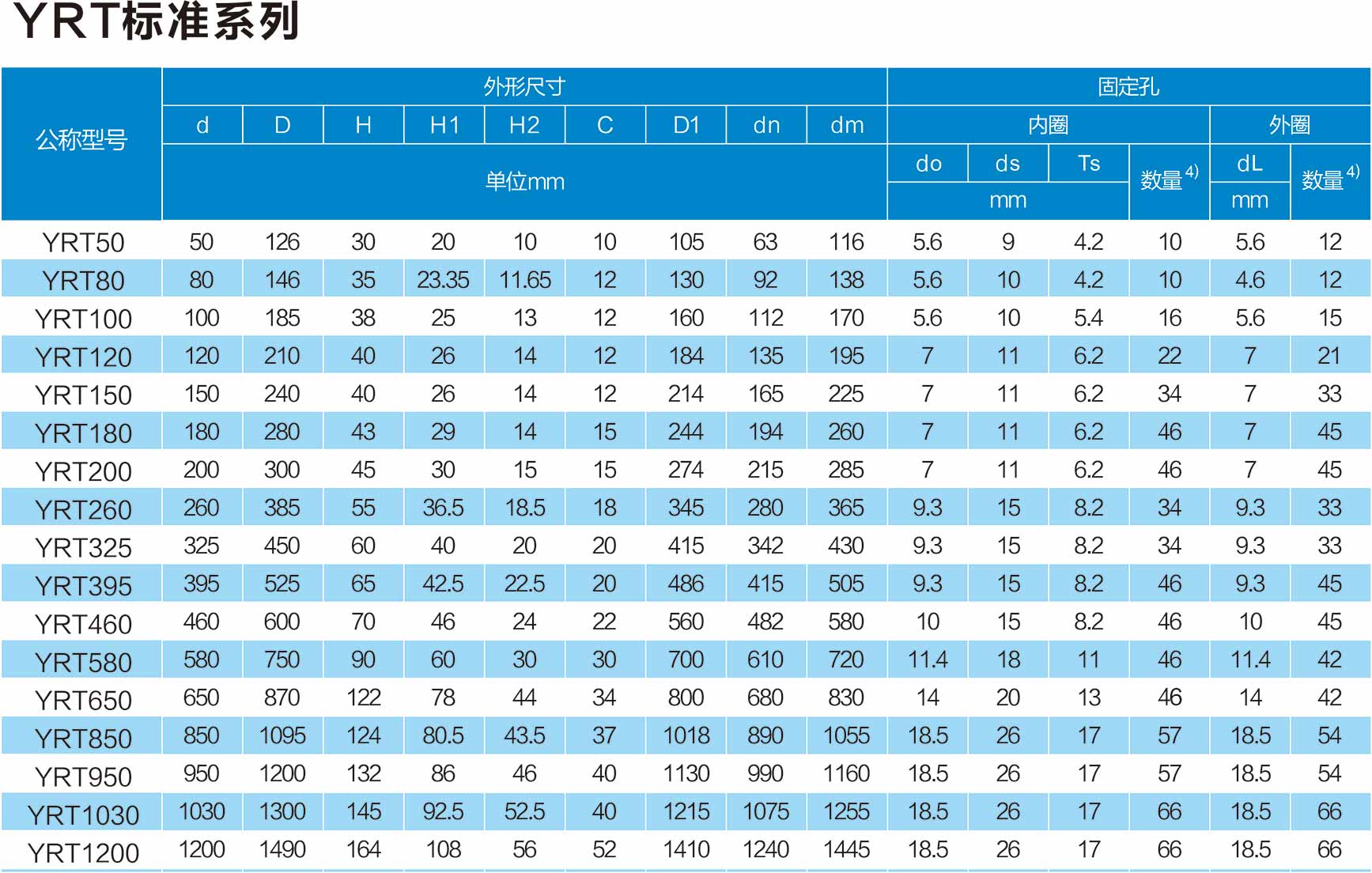 尺寸表1.jpg 尺寸表1.jpg