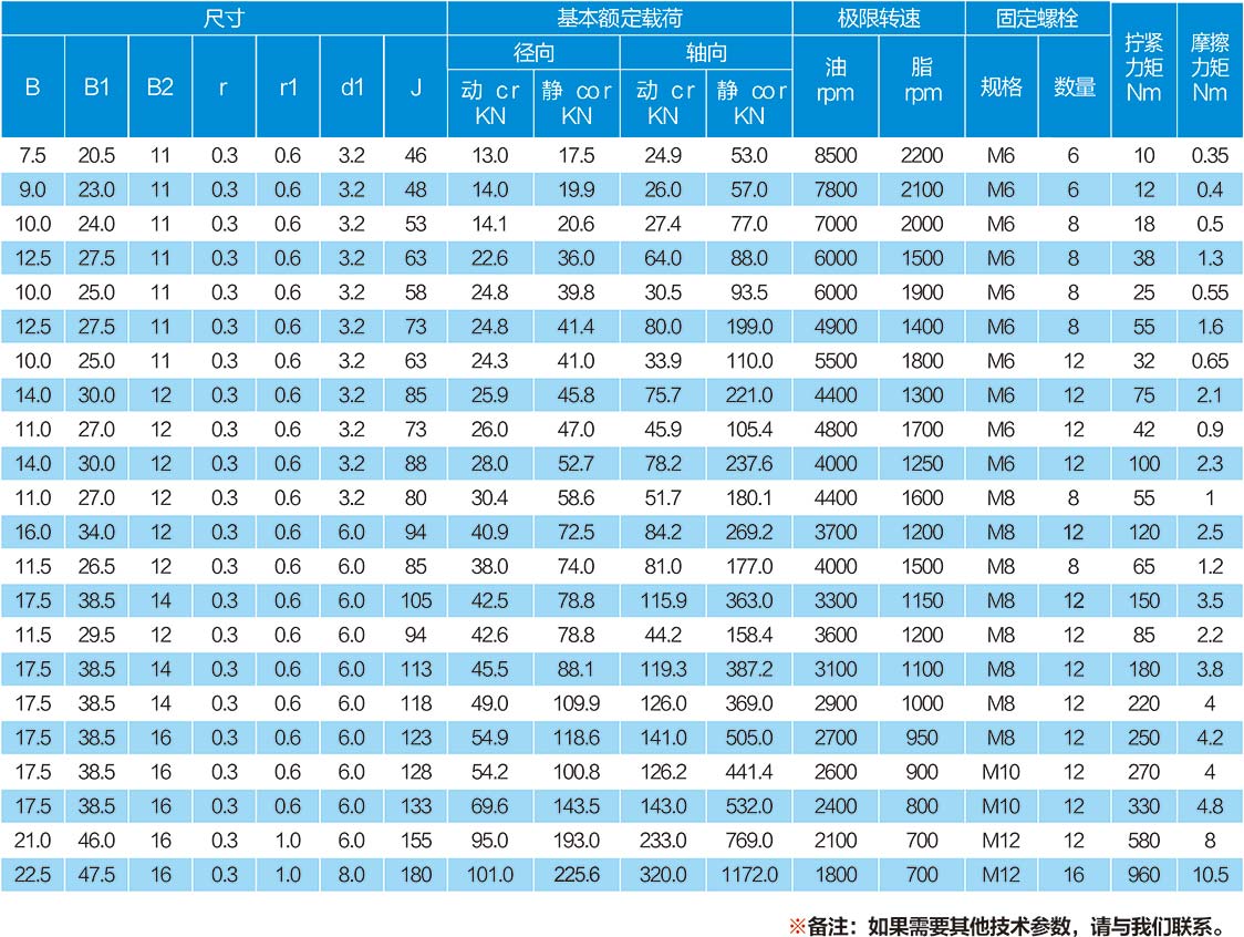 尺寸2.jpg 尺寸2.jpg